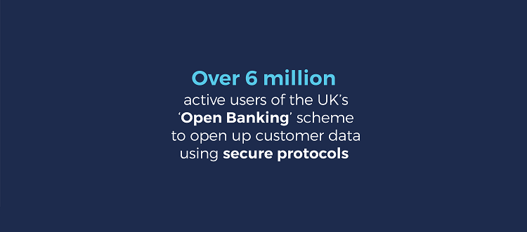 INFOGRAPHIC ‘Over 6 million active users of the UK’s ‘Open Banking’ scheme to open up customer data using secure protocols’ 750.png